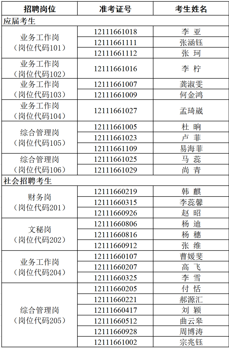 名单-1.jpg 名单-1.jpg