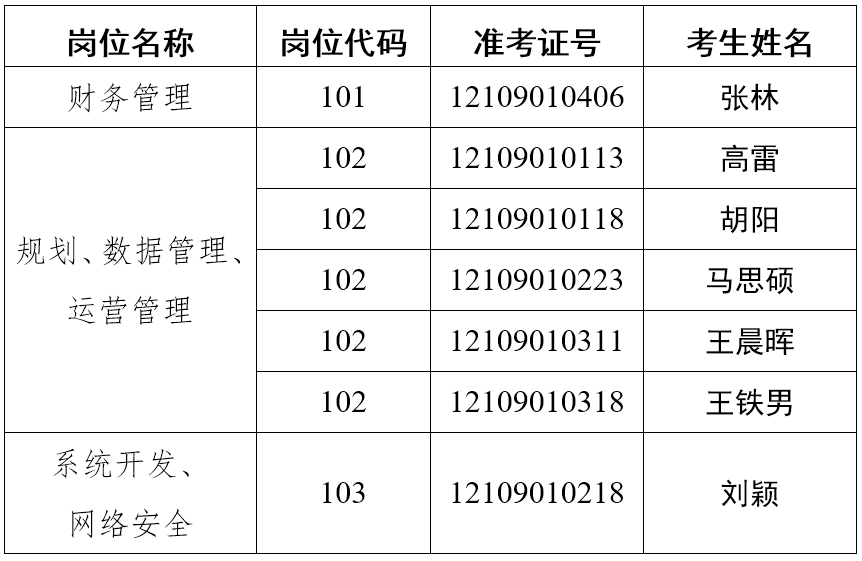 人选.png
