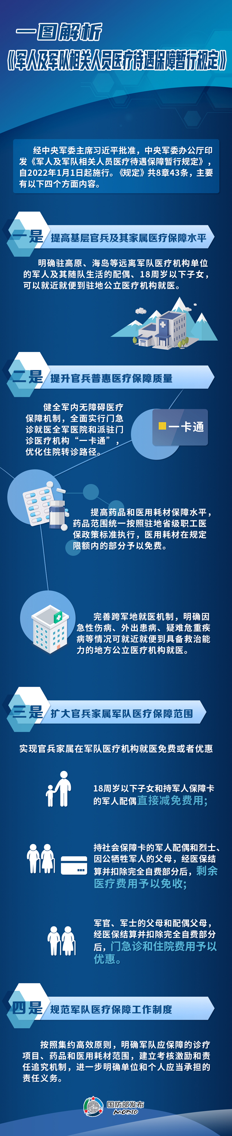 1126国防2.jpg 1126国防2.jpg