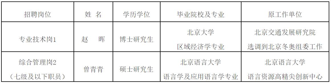 名单.jpg