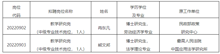 名单.png