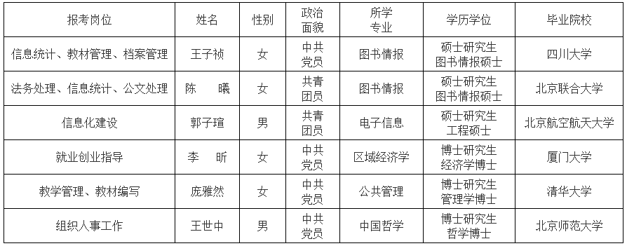 培训中心8.4.png 培训中心8.4.png