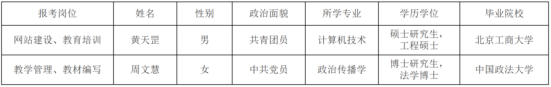 培训中心6.12.png