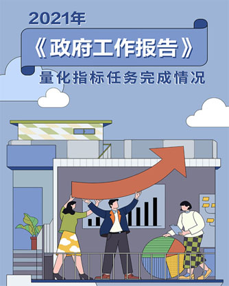 今早，政府工作报告上的二维码