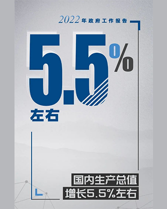 政府工作报告里的这17个数，必知！