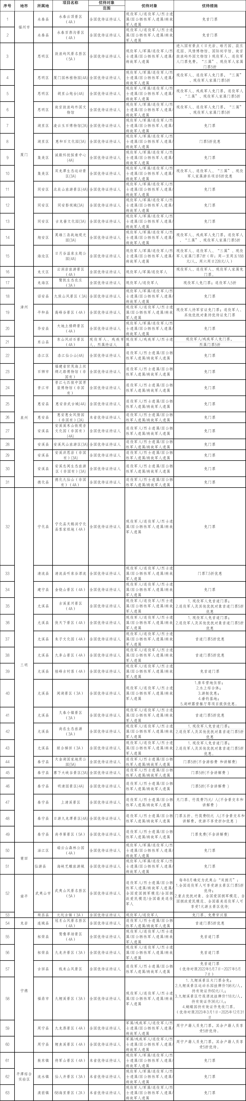 微信图片_20230612183741.png 微信图片_20230612183741.png