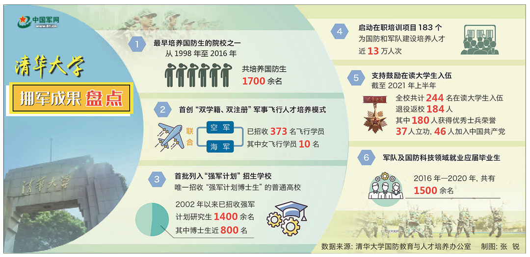 清华1.jpg