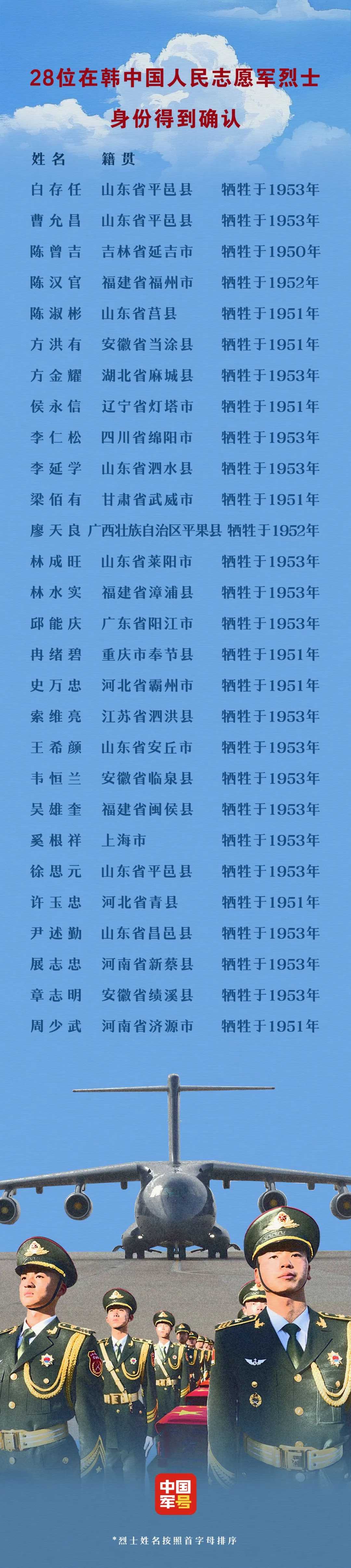 640 - 2025-09-12T093342.655_副本.jpg