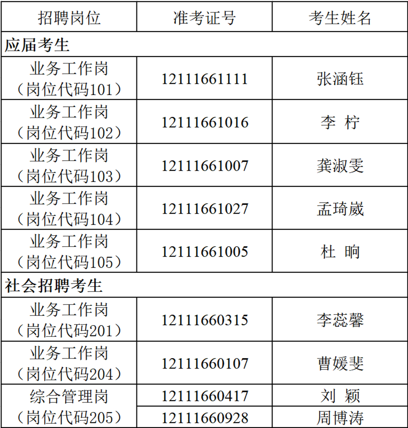 名单.jpg 名单.jpg