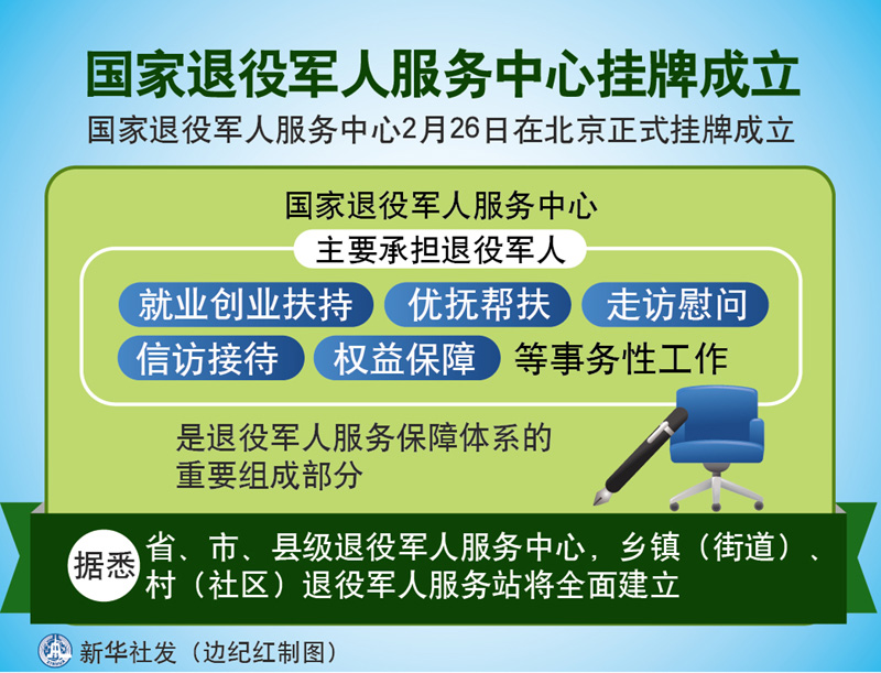 图表.jpg