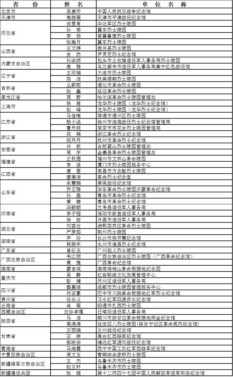 公示名单.jpg